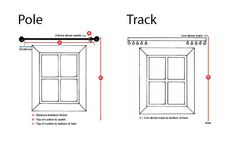 measuring a pole or a track for curtains