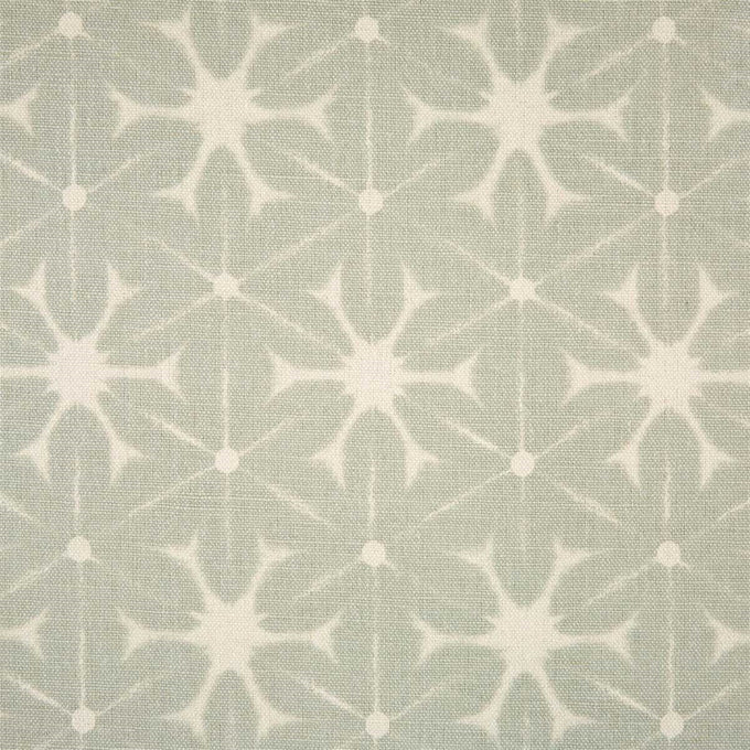 Shibori